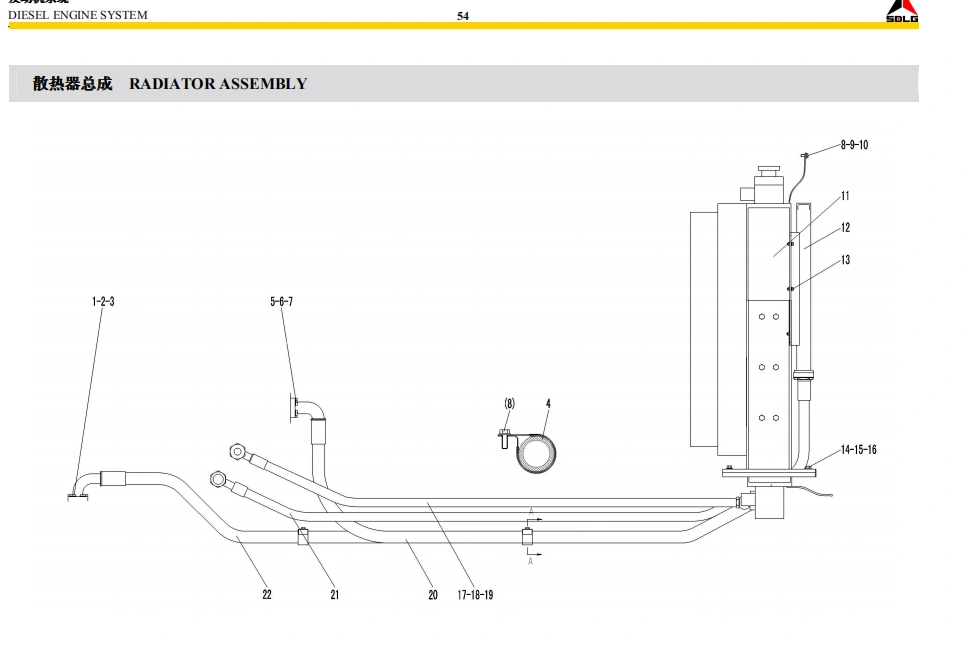 SDLG LG956L Radiator Assembly 4110001020 