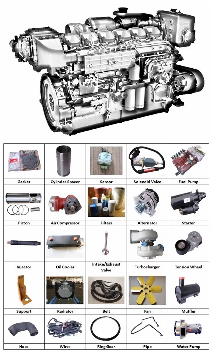 Weichai Alternator 860128283 / 612600090506 